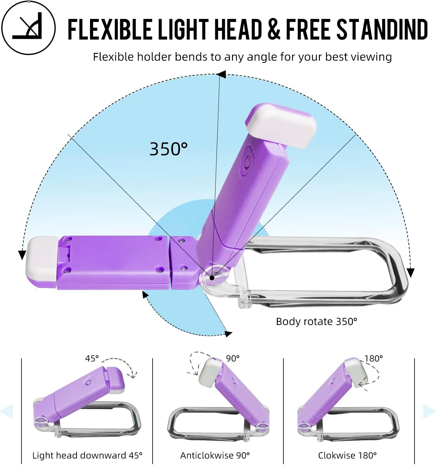 EGWASER Book Light for Reading in Bed, USB Rechargeable Clip on Book Lights, 3 B